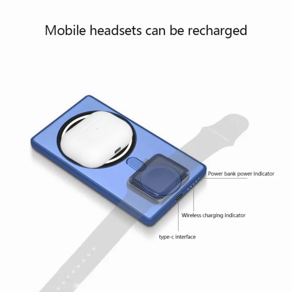 2023 High Quality 15w Qi Fast Charging Magnetic 3 In 1 Wireless Powerbank Wireless Fast Charger Power Bank - Image 4